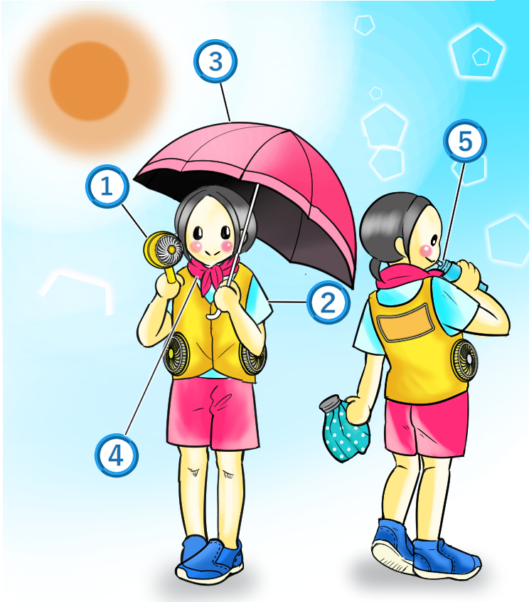 打ち水対策グッズ着用・女の子イラスト（持ち運べる小型扇風機、氷嚢、ネッククーラー、扇風機付きベストなど）
